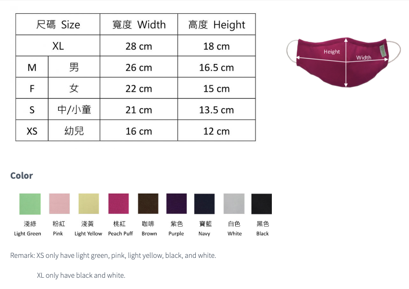 Measurement & Colours